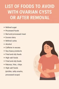 List of foods to avoid with ovarian cysts or After Removal